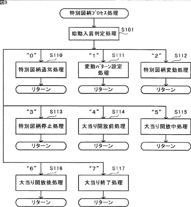 6619950-遊技機 図000010
