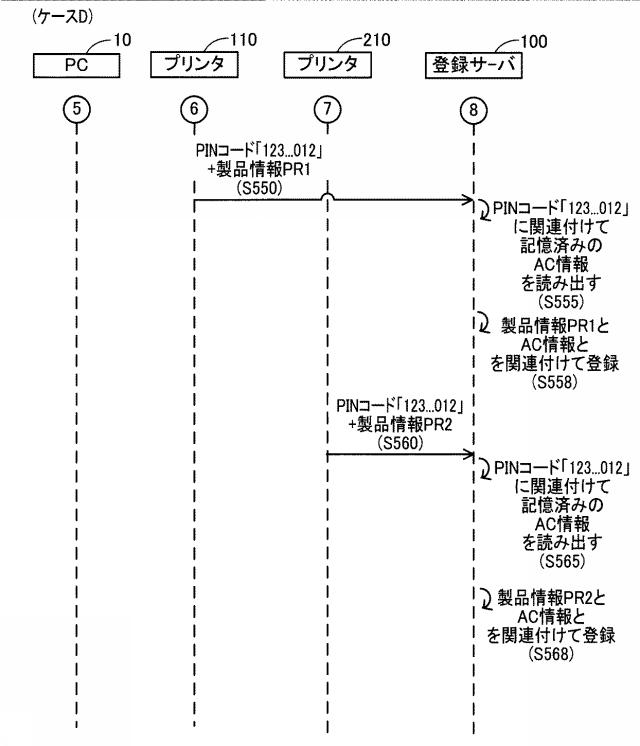 6620491-サーバ装置、サーバ装置のプログラム、及び、サーバ装置を含む通信システム 図000010