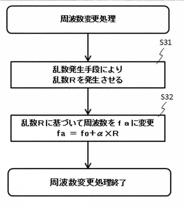 6621047-対象物検出装置 図000010