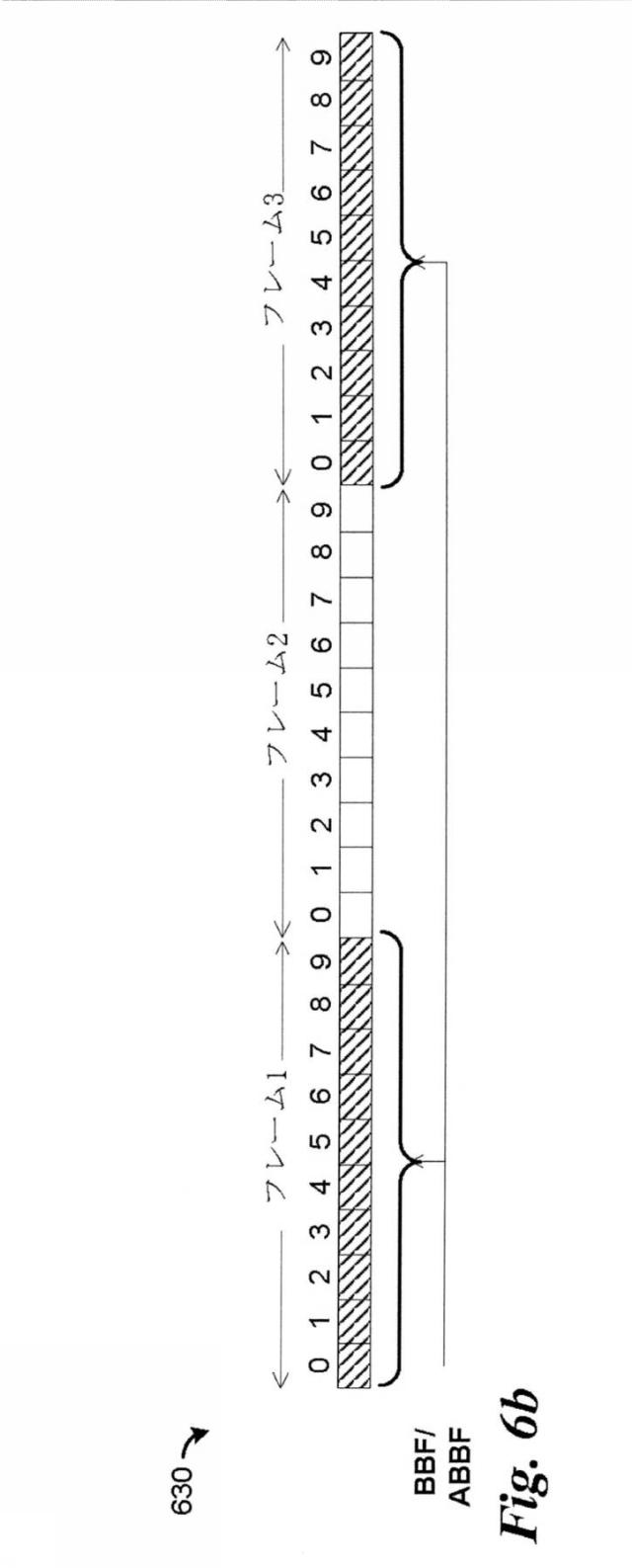 6621852-無線通信システムにおける干渉調整のためのシステムおよび方法 図000010