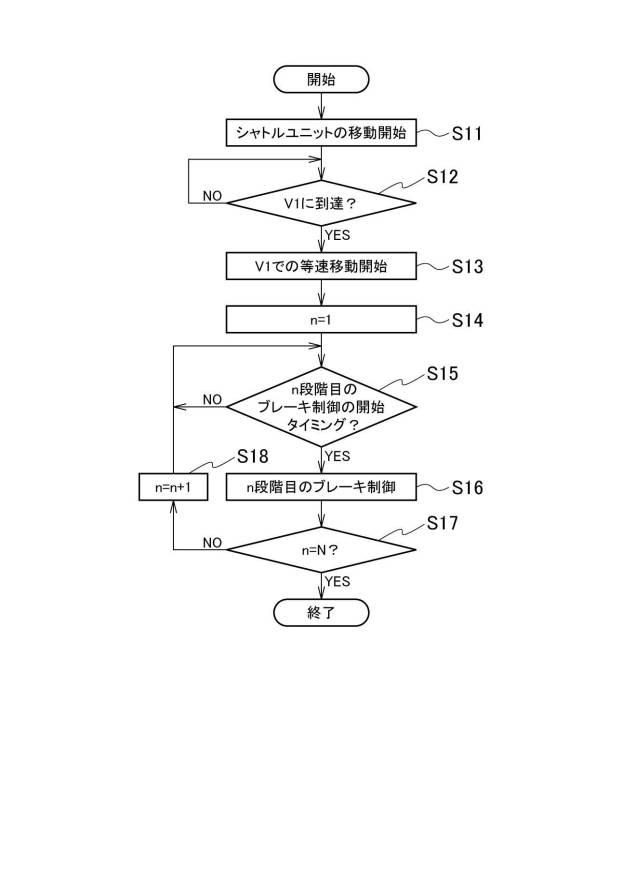 6622080-インクジェット印刷装置 図000010