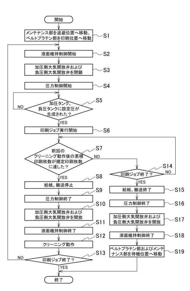 6623020-インクジェット印刷装置 図000010