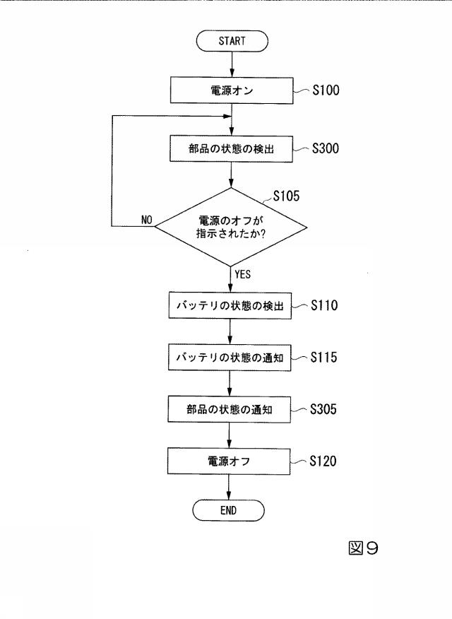 6623143-電動補助自転車および電動補助自転車のバッテリ状態監視方法 図000010