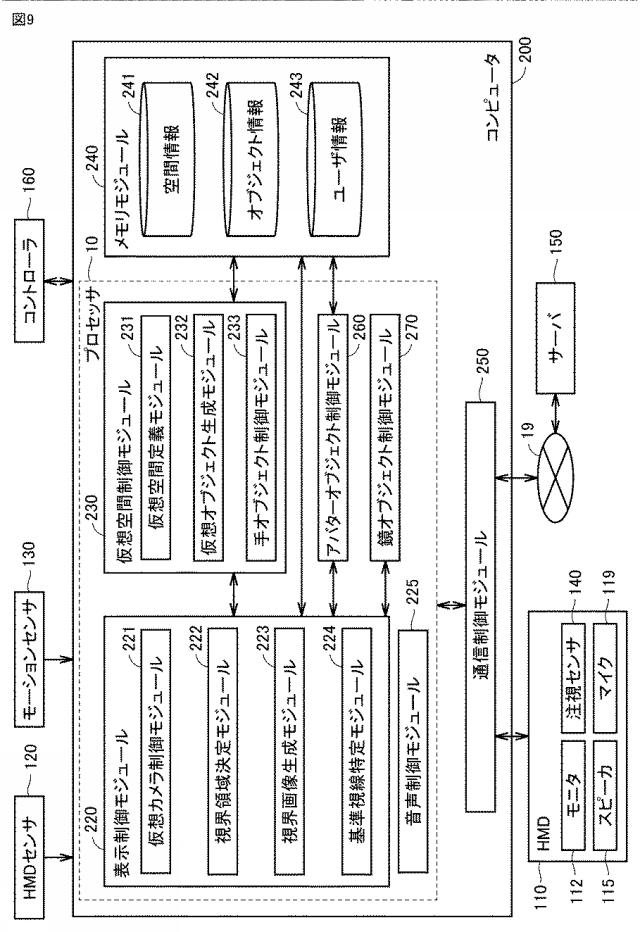 6623199-ヘッドマウントデバイスを用いて仮想現実を提供するためにコンピュータで実行されるプログラムおよび情報処理装置 図000010