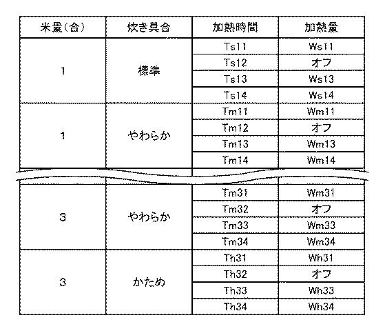 6623272-電磁調理器 図000010