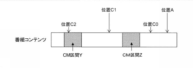 6623576-コンテンツ再生装置、コンテンツ再生方法、コンテンツ送信装置およびコンテンツ送信方法、 図000010