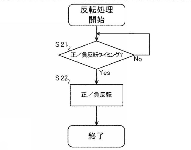 6623584-画像生成装置、ヘッドアップディスプレイ 図000010