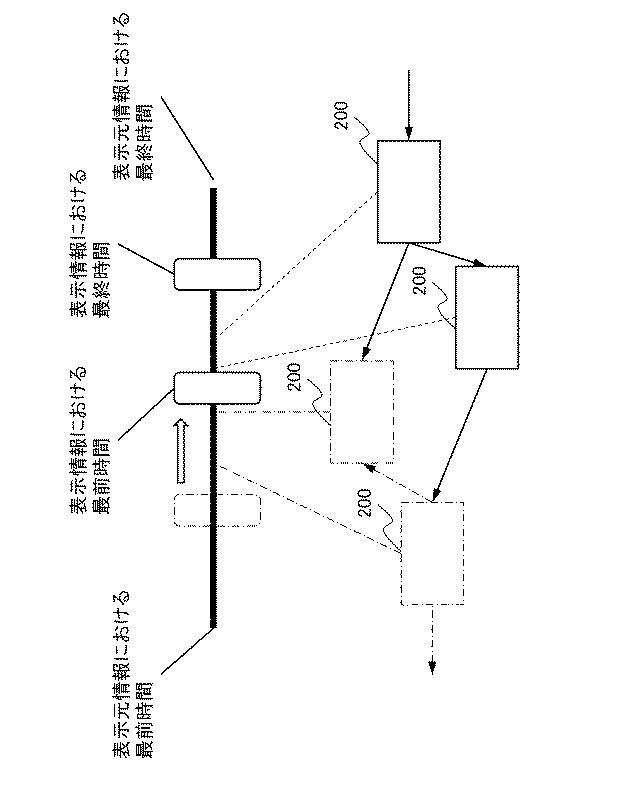 6623731-情報処理装置、情報処理方法、及び、プログラム 図000010