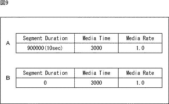 6624060-情報処理装置および情報処理方法 図000010