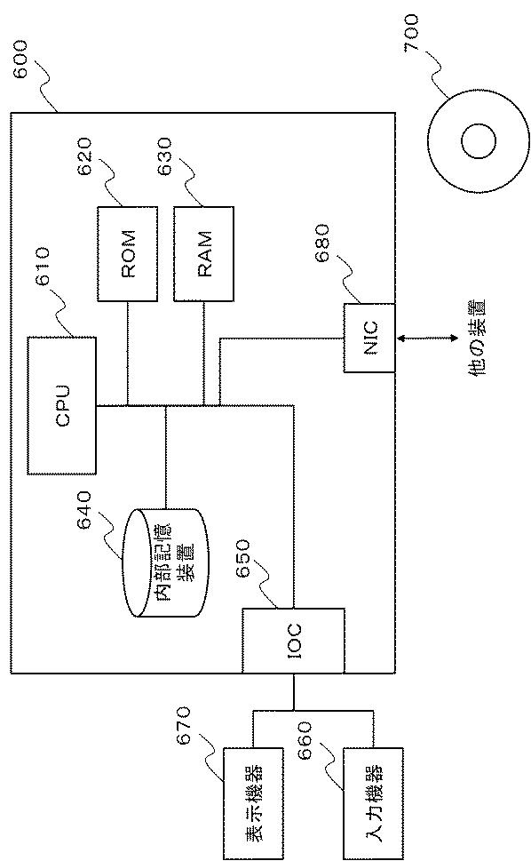6624062-情報処理装置、情報処理方法、及び、プログラム 図000010