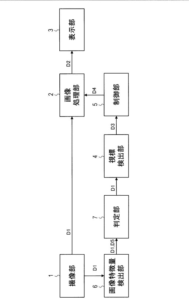 6624383-キャリブレーション装置及び車載カメラシステム 図000010