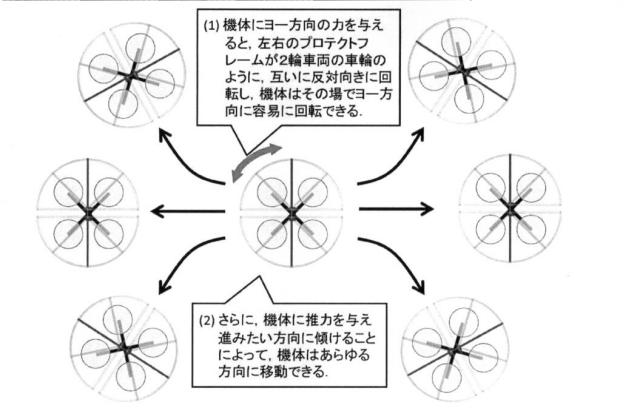 6624529-マルチコプター 図000010