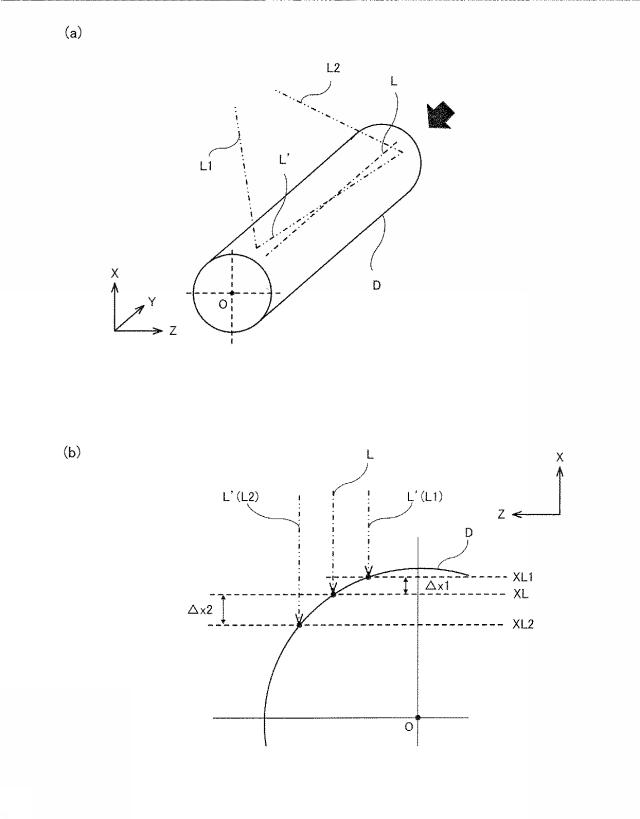 6624779-走査光学装置、画像形成装置及び補正方法 図000010