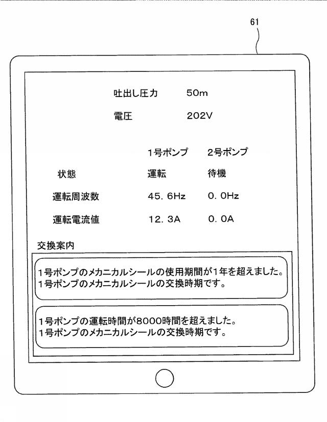 6625818-給水装置および交換表示案内方法 図000010