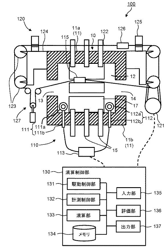 6625915-線形共振器自動電場測定装置および線形共振器自動電場測定方法 図000010