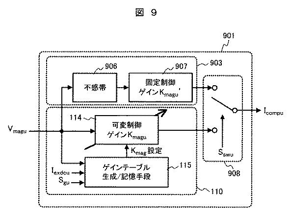 6625929-電力変換装置および電力変換システム 図000010