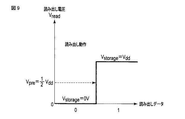 6625942-半導体記憶装置 図000010