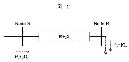 6625952-電力系統の特性推定装置、及び方法、並びに電力系統管理装置 図000010