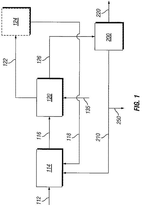 6626092-バイオ燃料として有効な材料を製造するためのバイオマスの改良された処理方法 図000010