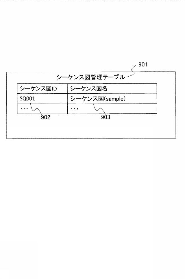 6626339-システム設計支援装置、システム設計支援方法及びシステム設計支援プログラム 図000010