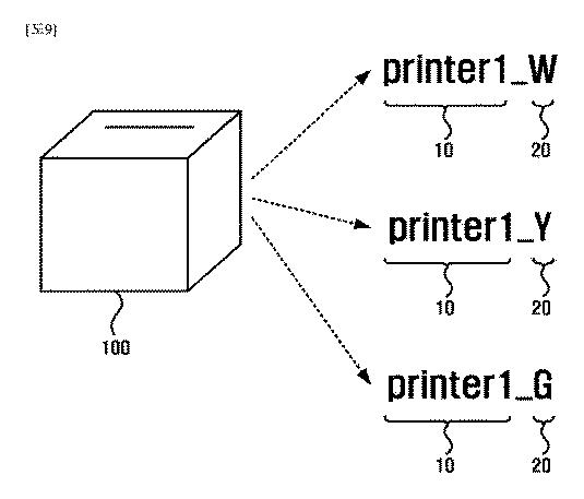 6636658-再接着式メモ紙を出力するプリンタ及びプリンタシステム 図000010