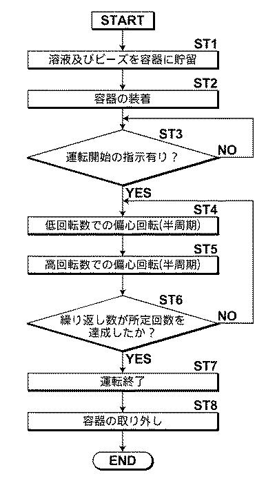 6642448-検体の破砕装置およびその方法 図000010