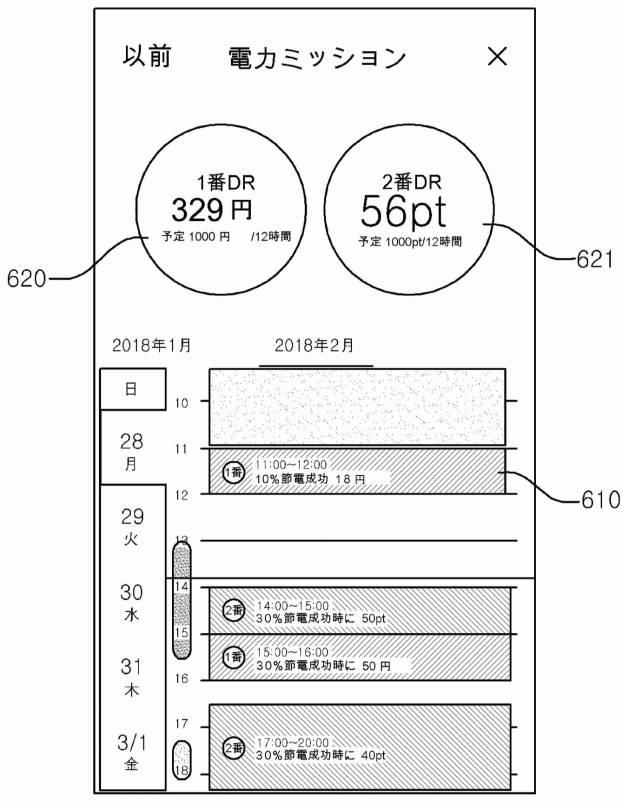 6646112-スケジューリング機能を含むデマンドレスポンス管理システム 図000010