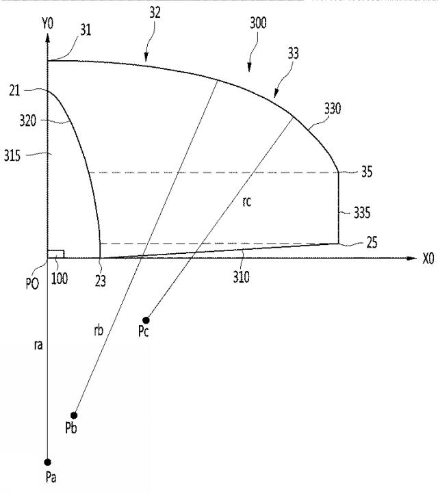 6681713-光学レンズ、発光モジュールおよびこれを具備したライトユニット 図000010