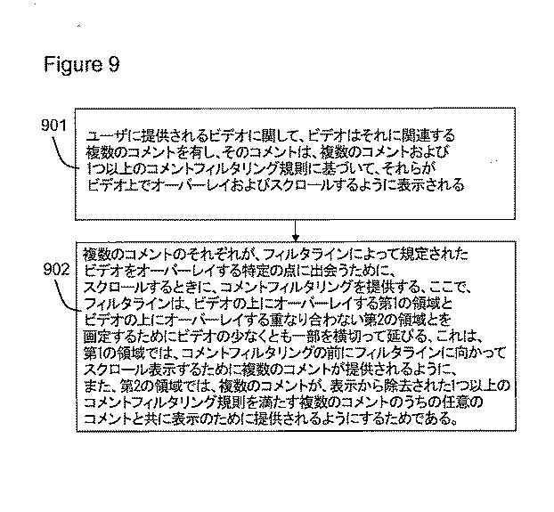 6694114-装置および関連する方法 図000010