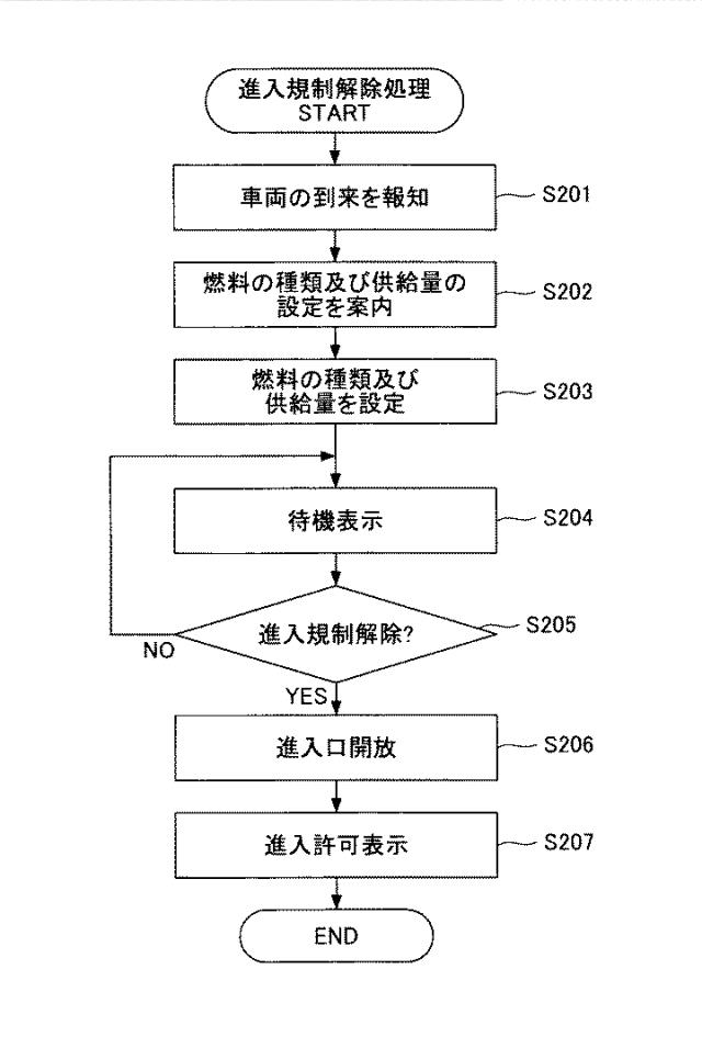 6706035-燃料供給システム 図000010