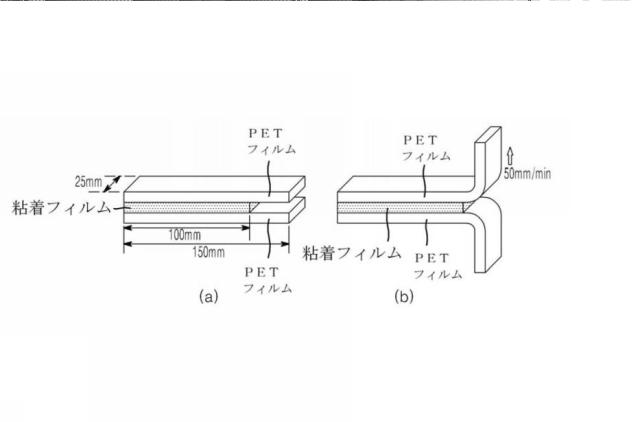 6710822-粘着剤組成物、これから形成された粘着フィルムおよびこれを含むディスプレイ部材 図000010