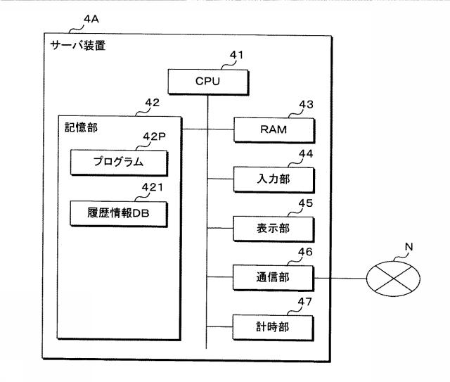 6712684-コンテンツ出力装置、コンテンツ出力システム、プログラム及びコンテンツ出力方法 図000010