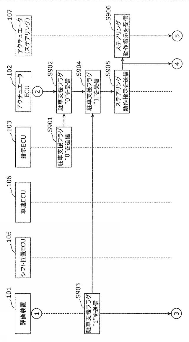 6712938-評価装置、評価システム及び評価方法 図000010