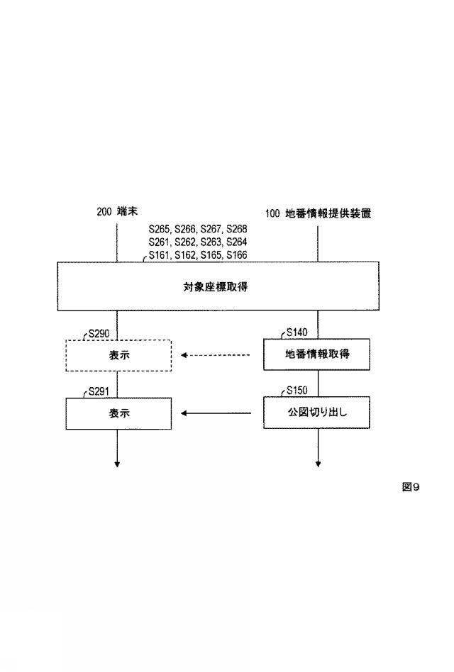 6713560-地番情報提供システム、地番情報提供方法 図000010