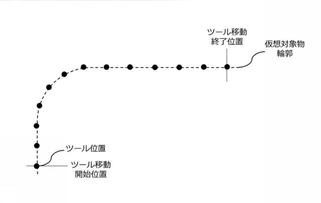 6713700-情報処理方法、情報処理システム、プログラム 図000010