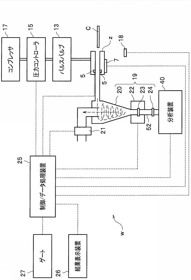 6727722-気流型分析システムの標準試料作成方法 図000010