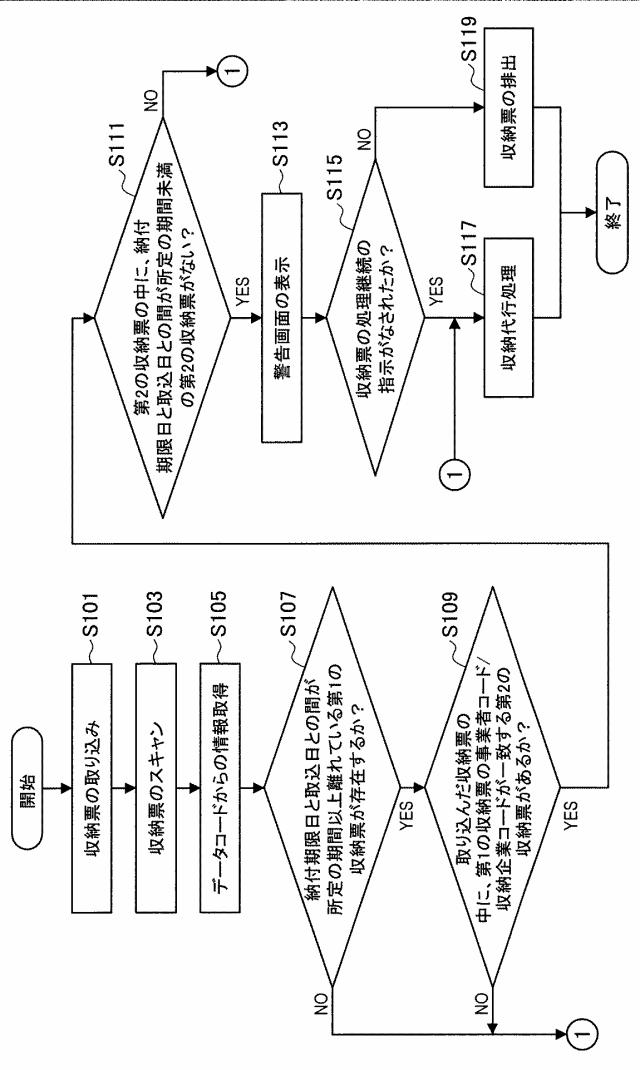 6729021-収納票処理装置 図000010