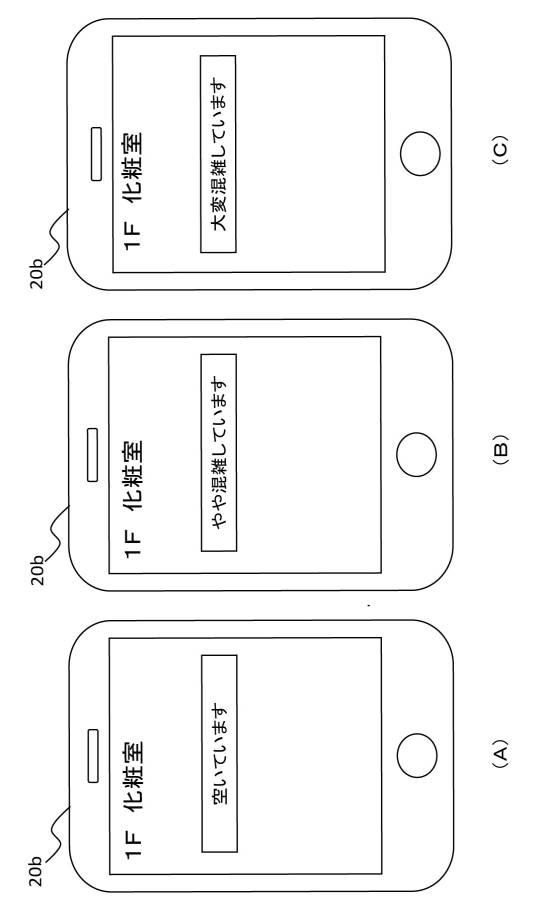 6732324-情報処理装置、制御プログラム、及び混雑状況判定方法 図000010