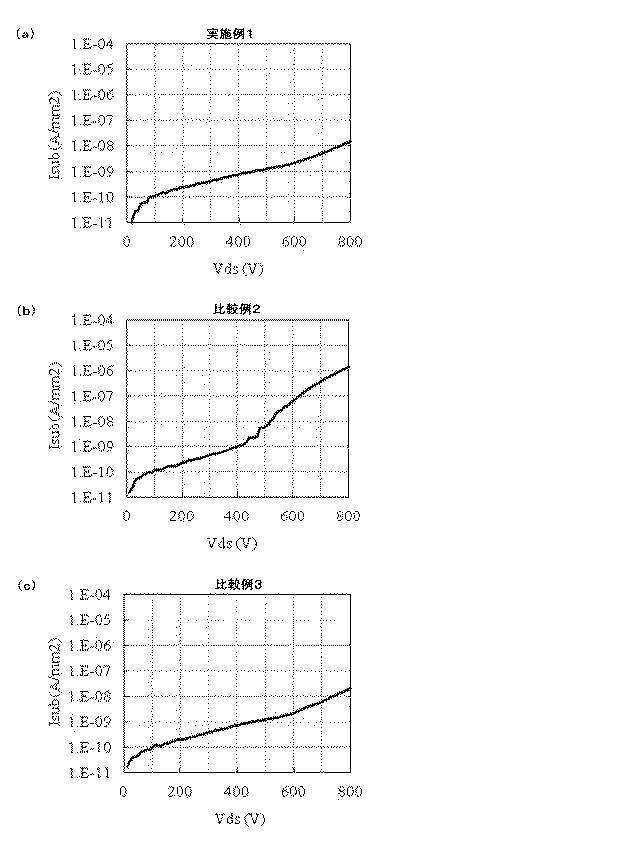 6735078-半導体基体及び半導体装置 図000010