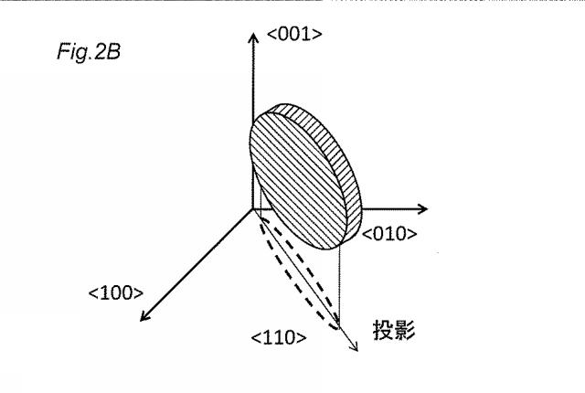 6737102-鋼材及び摺動部品、並びに鋼材の製造方法 図000010