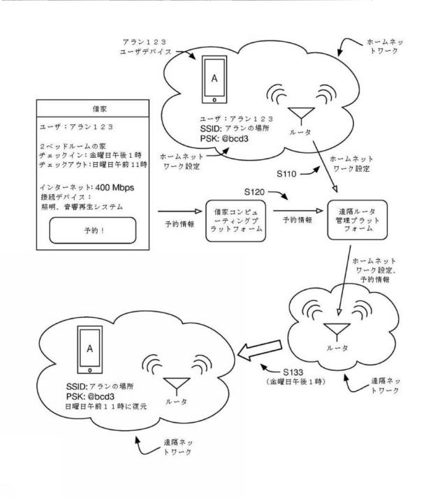 6737955-ネットワーク設定を共有する方法 図000010