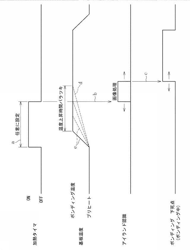 6742386-ボンディング装置、ダイボンダ、及びボンディング方法 図000010