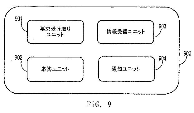 6759362-ブロードキャスト／マルチキャストサービスを提供する方法及び装置 図000010