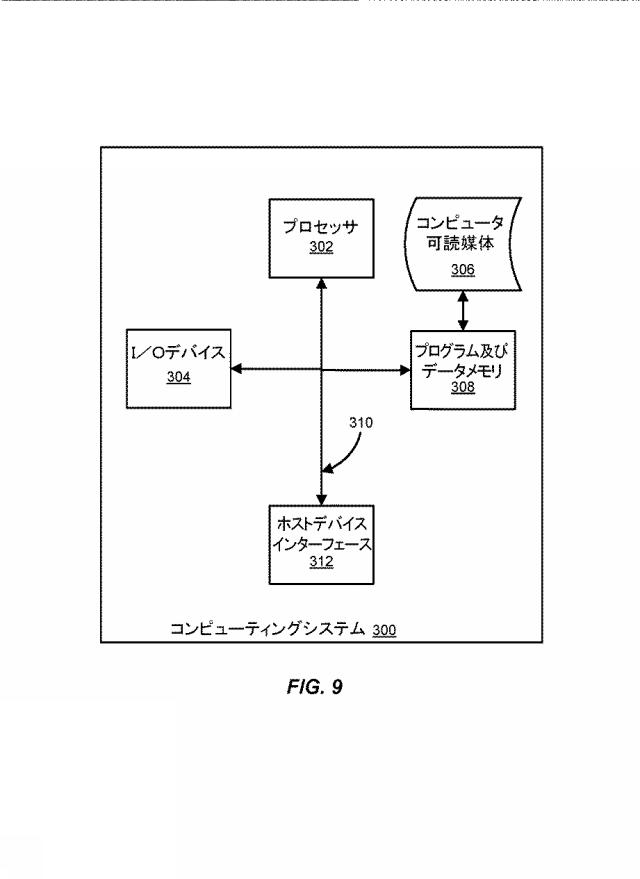 6760967-リッスンビフォアトークシステムにおけるハイブリッド自動再送要求（ＨＡＲＱ） 図000010