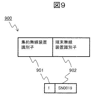 6761694-無線通信システムおよび無線通信方法 図000010