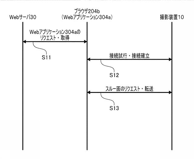 6765647-リモート操作システム及びリモート操作プログラム 図000010