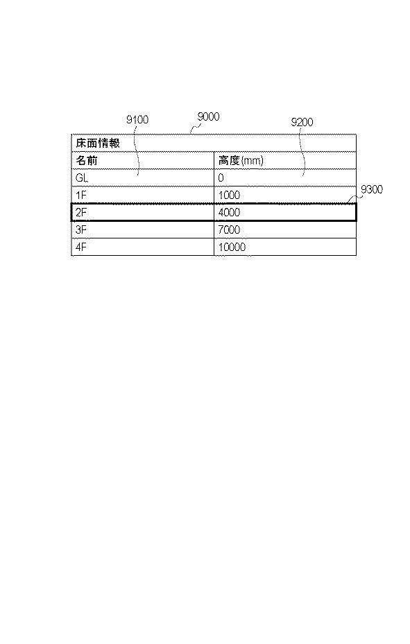 6765823-情報処理装置、情報処理方法、情報処理システム、及びプログラム 図000010