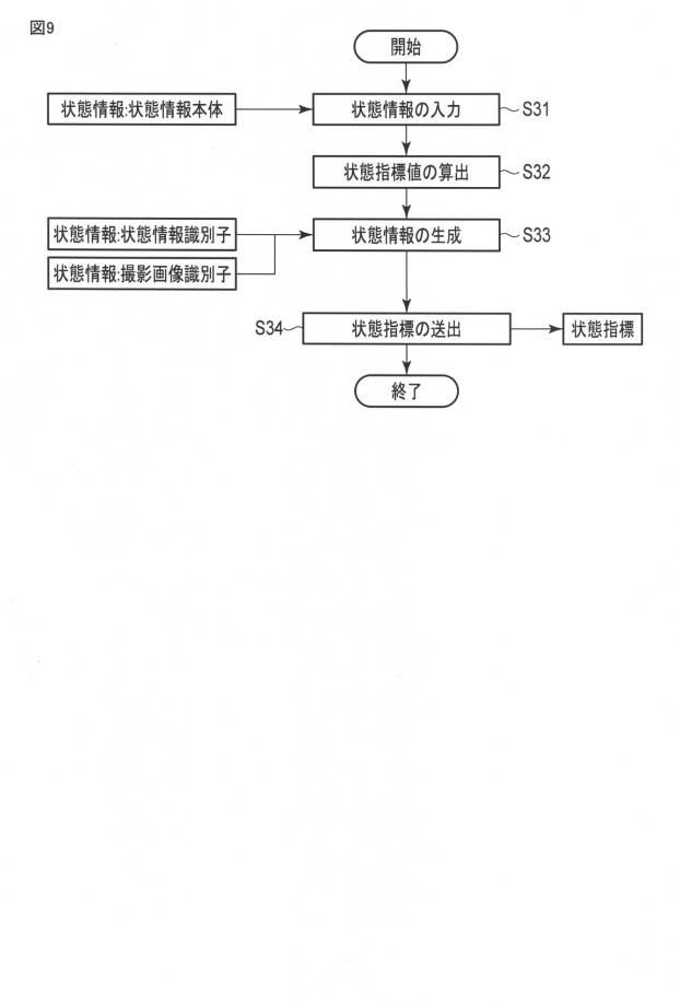 6768572-画像処理システム及び画像処理方法 図000010