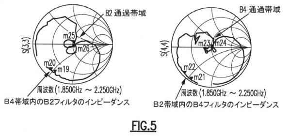 6778180-ドミノ回路、ならびに、キャリアアグリゲーションのための関連するアーキテクチャおよび方法 図000010