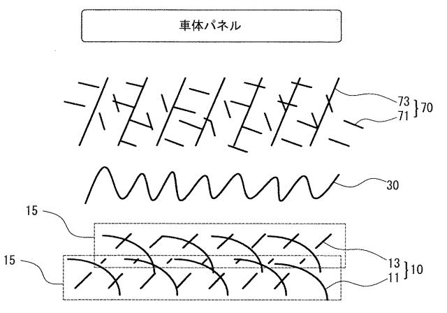 6788341-車両外装用纎維部品及びその製造方法 図000010